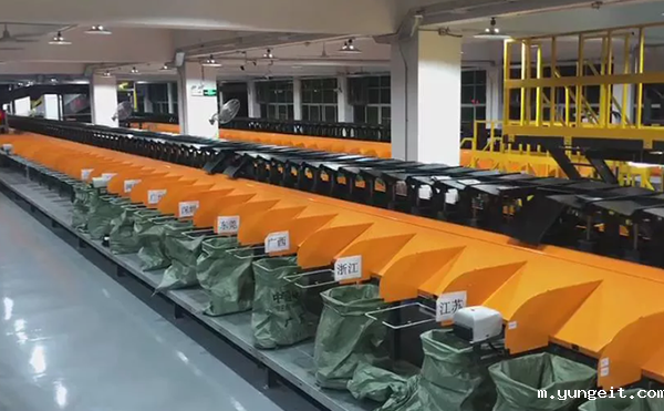 动态DWS扫码称重量方一体机