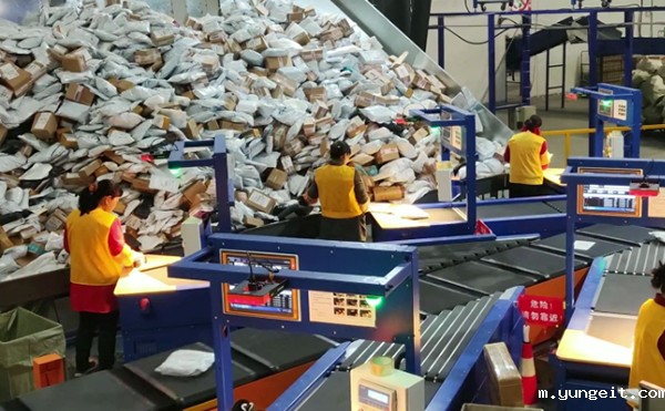 物流动态DWS设备